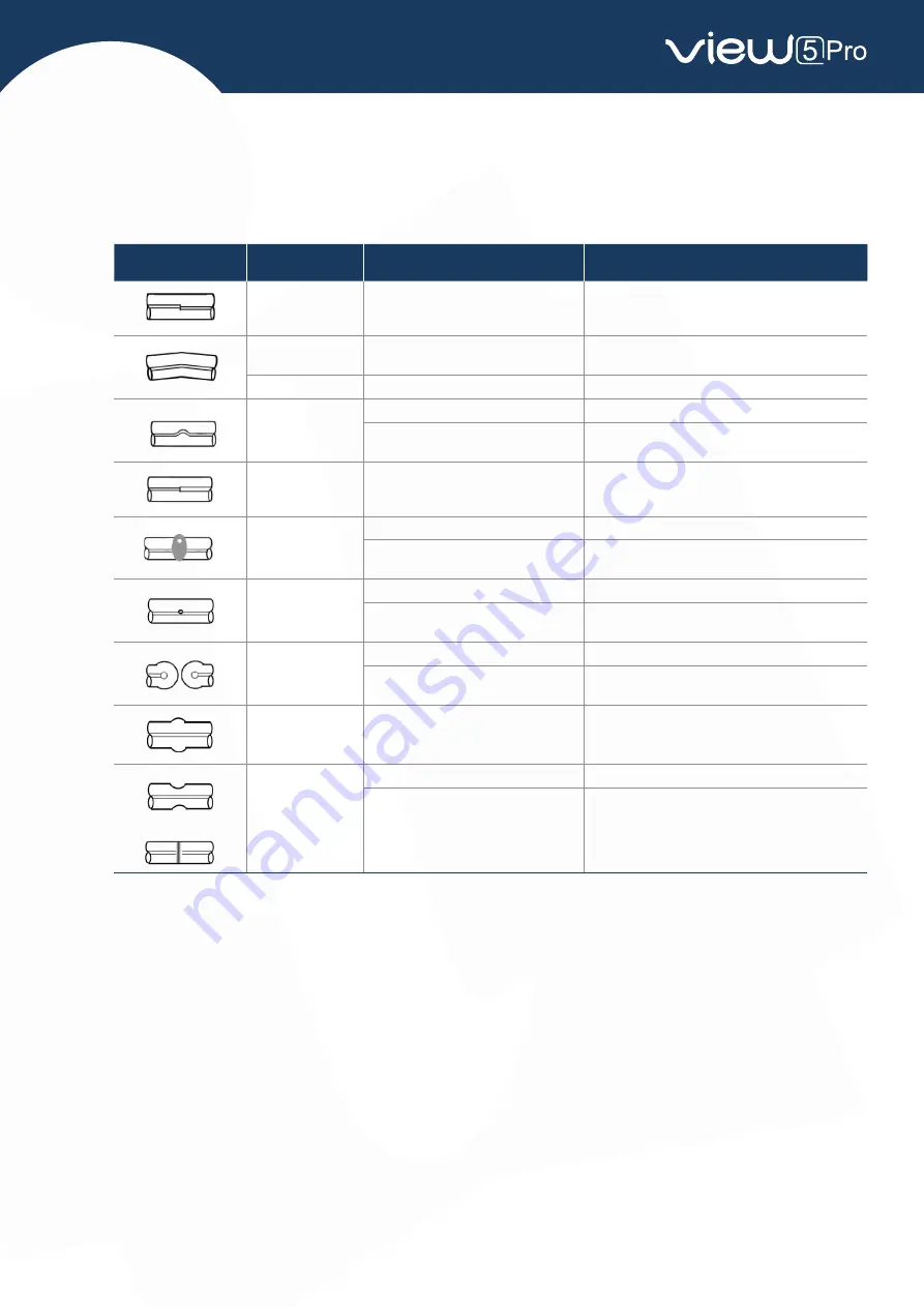 INNO VIEW 5 Pro User Manual Download Page 32