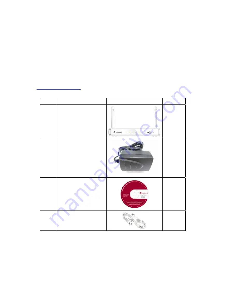 Innoband 4000-R2 User Manual Download Page 4