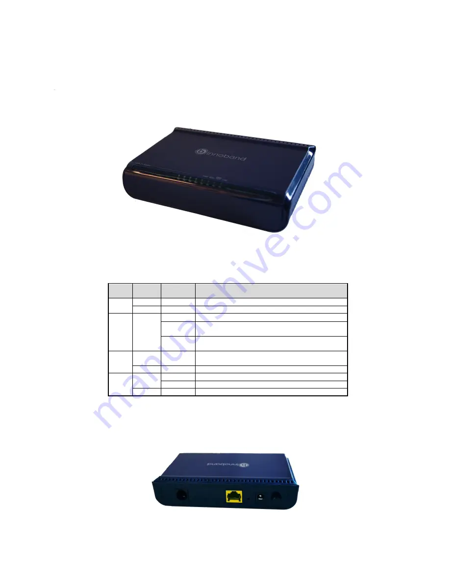 Innoband 8012-B1 User Manual Download Page 6