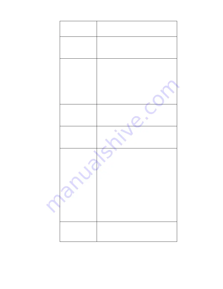 Innoband 8012-B1 User Manual Download Page 64