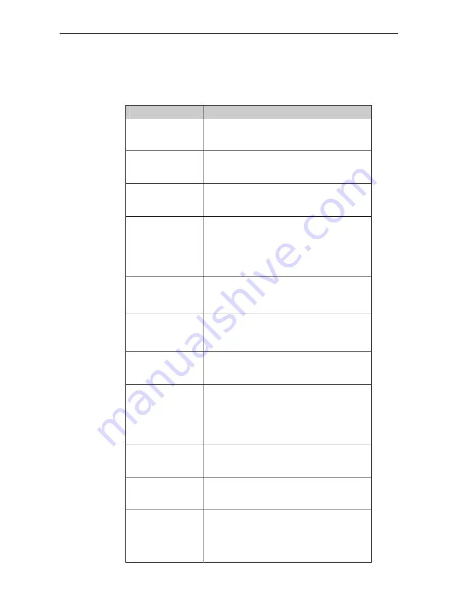 Innoband 8120-B1 User Manual Download Page 64