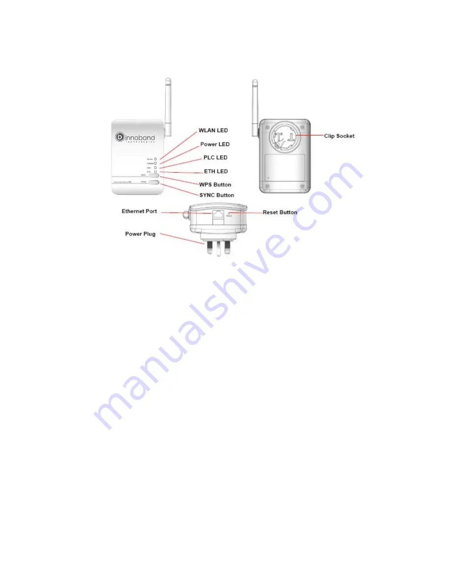 Innoband HomePlug AV 200P1-I1 User Manual Download Page 10