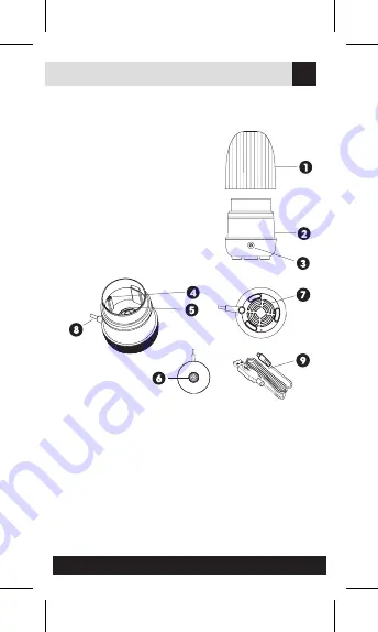 INNOBIZ Minilia Instructions For Use Manual Download Page 42