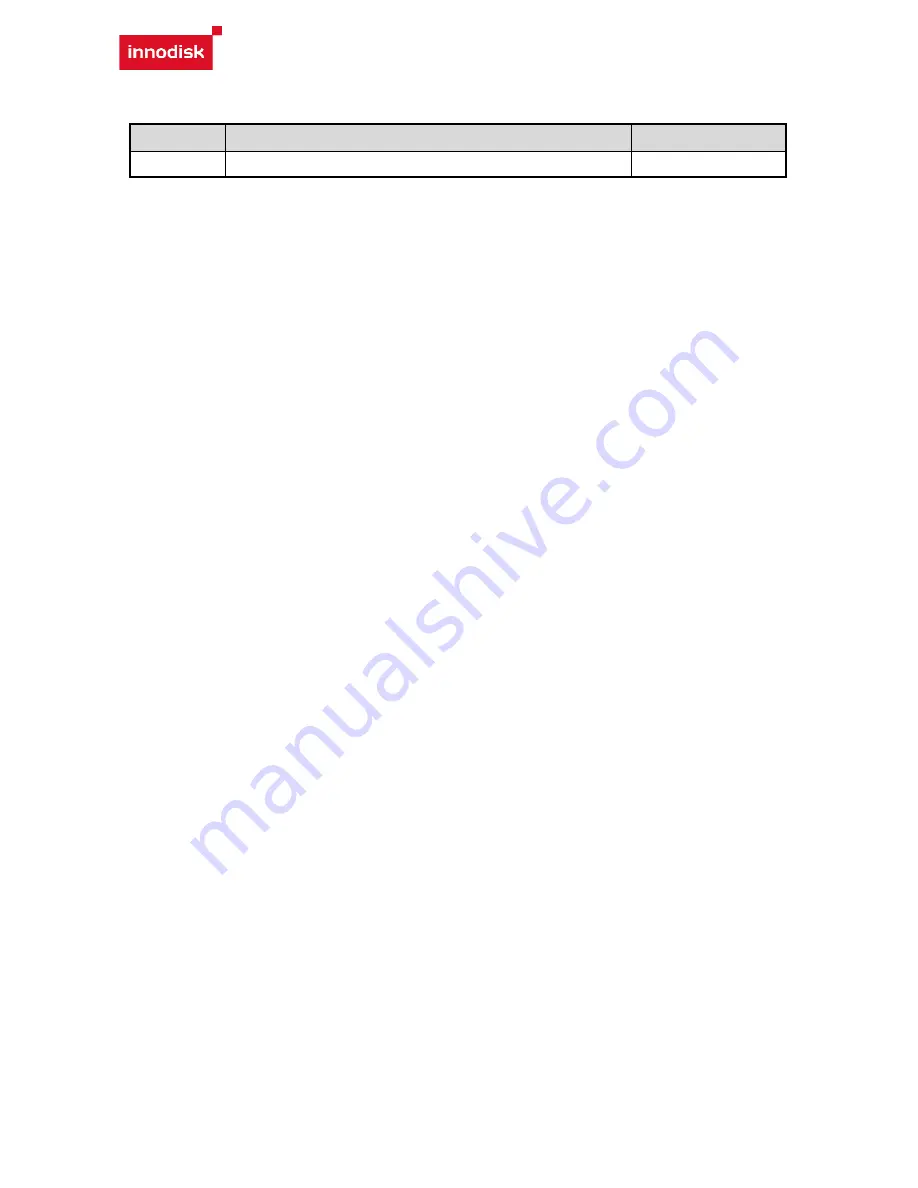 Innodisk 3MR2-P 128GB User Manual Download Page 4