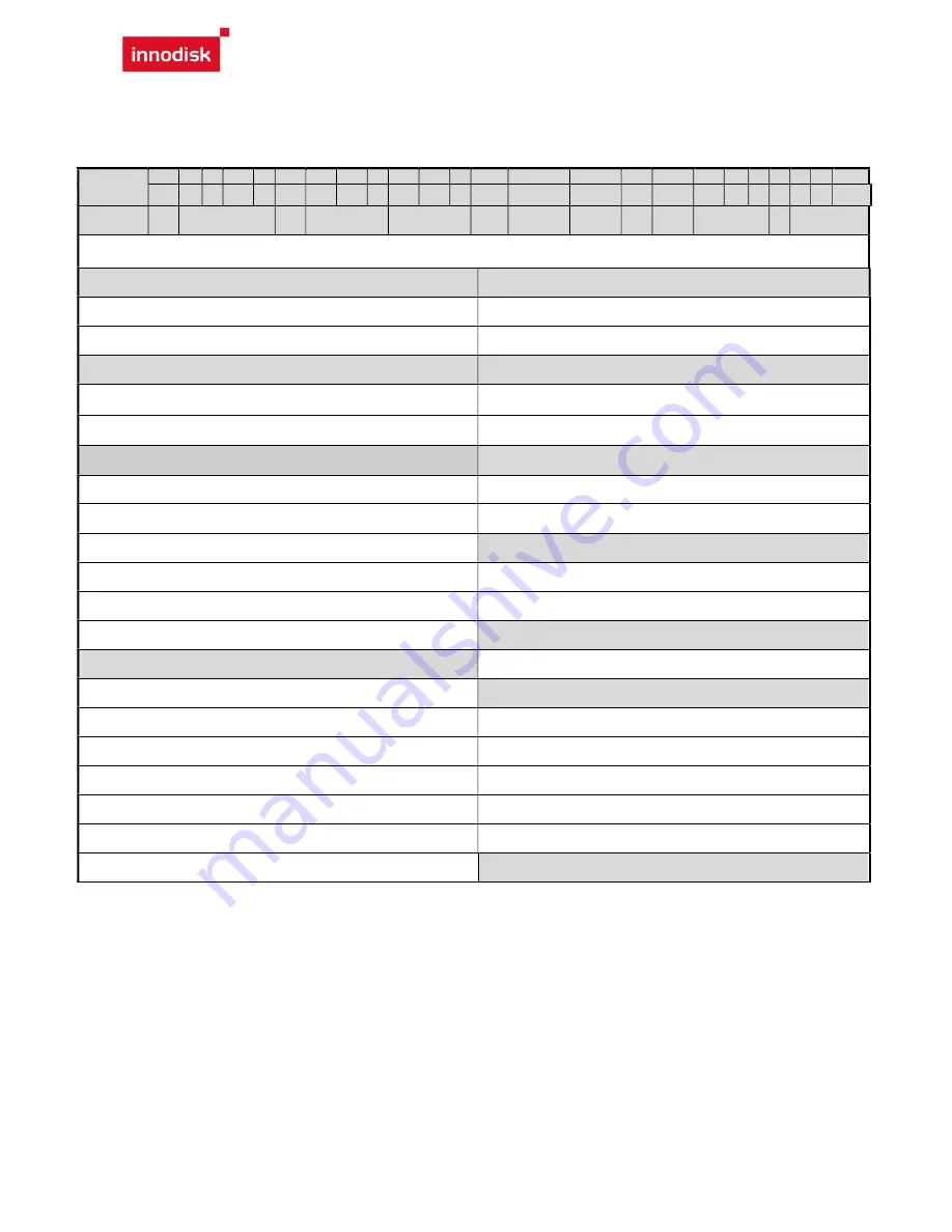 Innodisk InnoAGE M.2 (S80) 3TI7 Manual Download Page 29