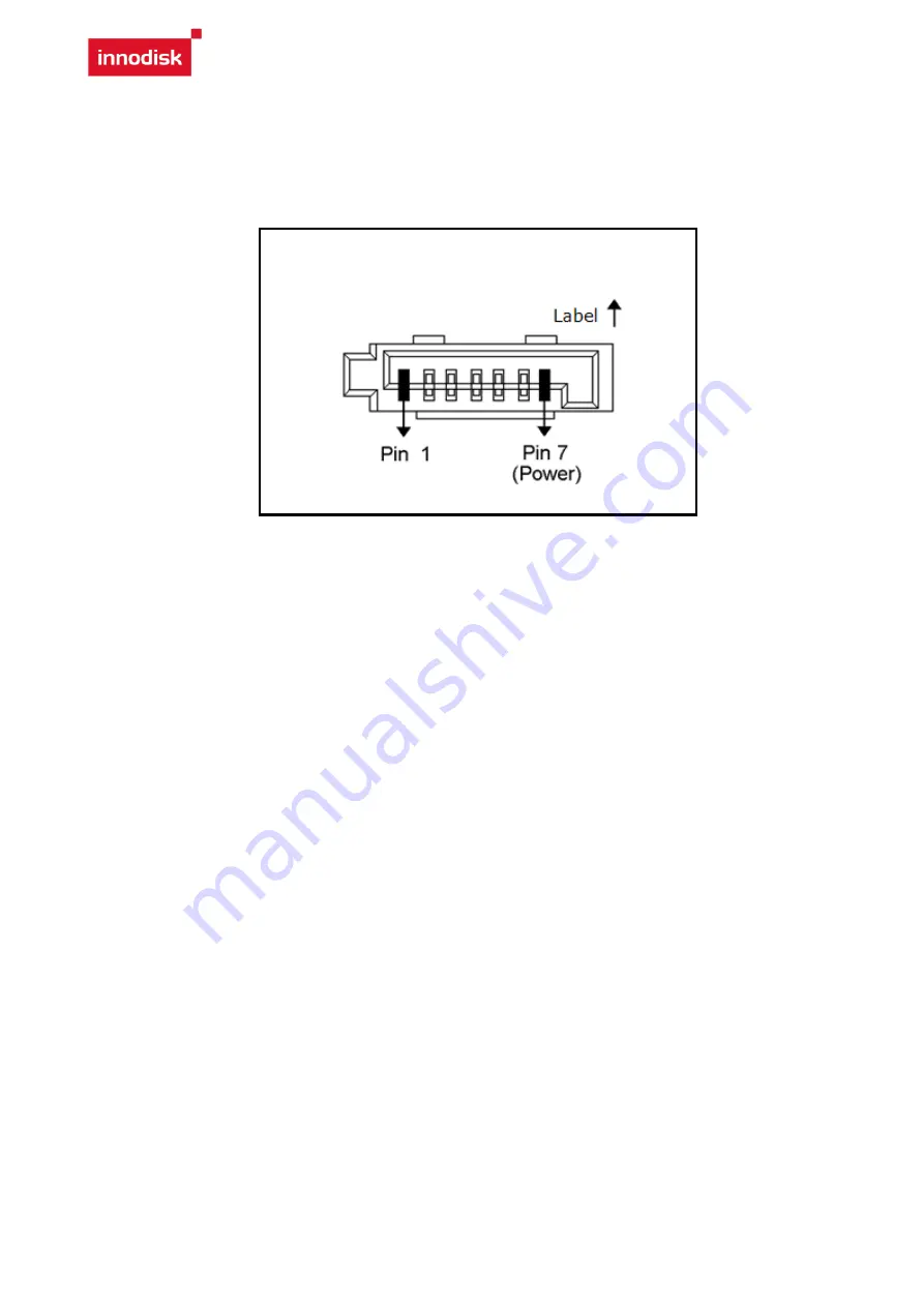 Innodisk SATADOM-MV 3ME3 08GB Manual Download Page 16