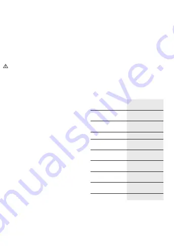 Innogy WMD Manual Download Page 6