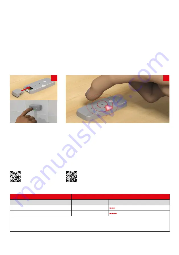 Innohome SGC430-1U3-50 Reference And Installation Manual Download Page 9