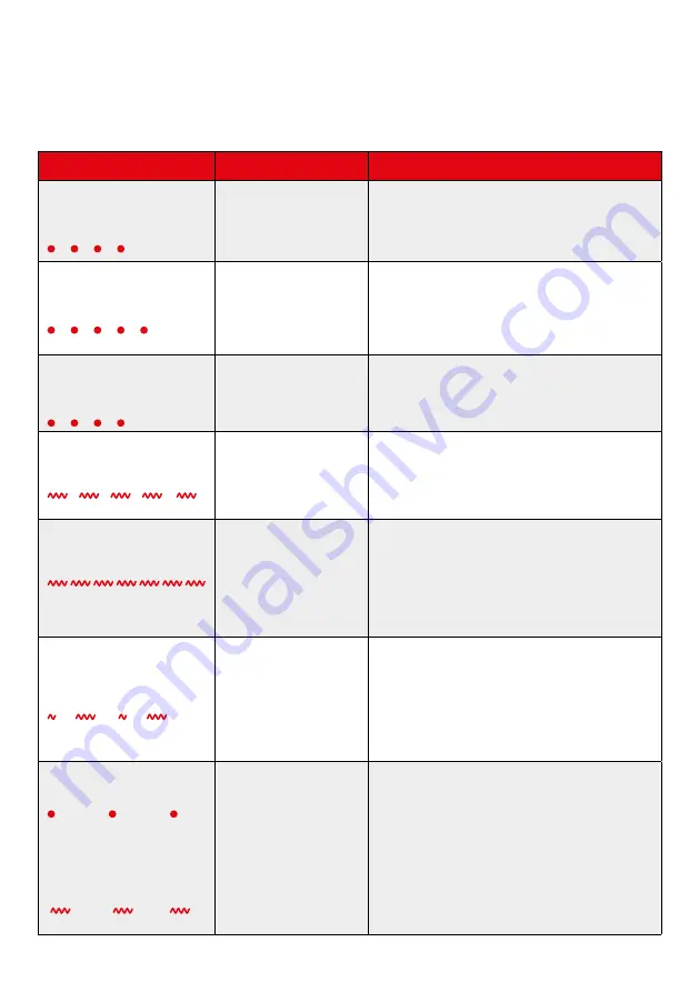 Innohome SGC430-1U3-50 Reference And Installation Manual Download Page 17