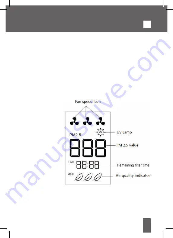 INNOLIVING INN-563 User Manual Download Page 15