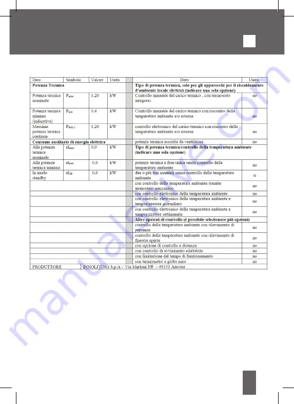 INNOLIVING INN-577 User Manual Download Page 9