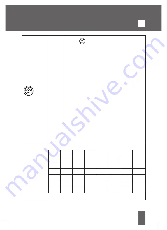 INNOLIVING INN-581 User Manual Download Page 23