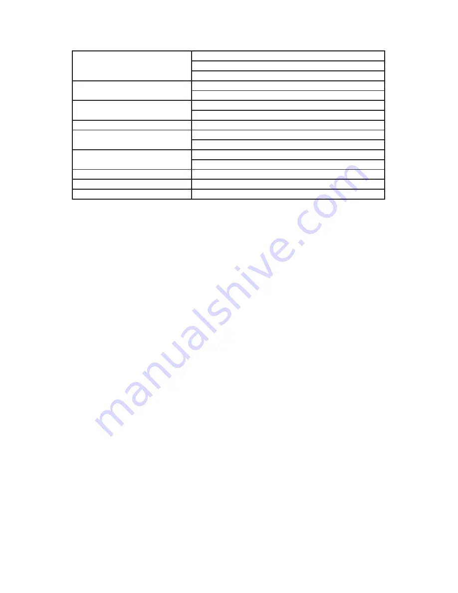 InnoMedia ESBC 8528-4B Скачать руководство пользователя страница 9