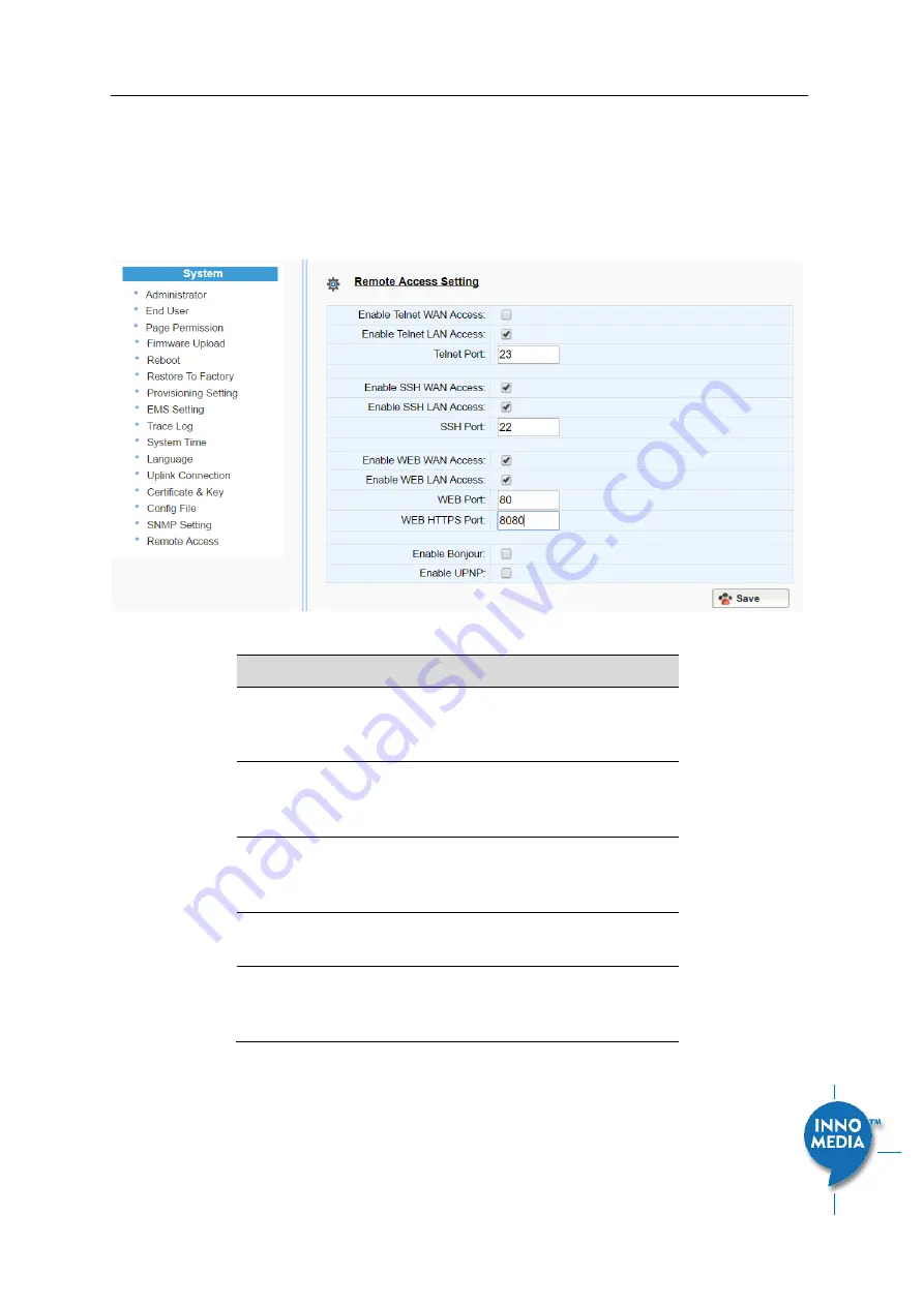 InnoMedia MTA8328 Administrative Manual Download Page 60