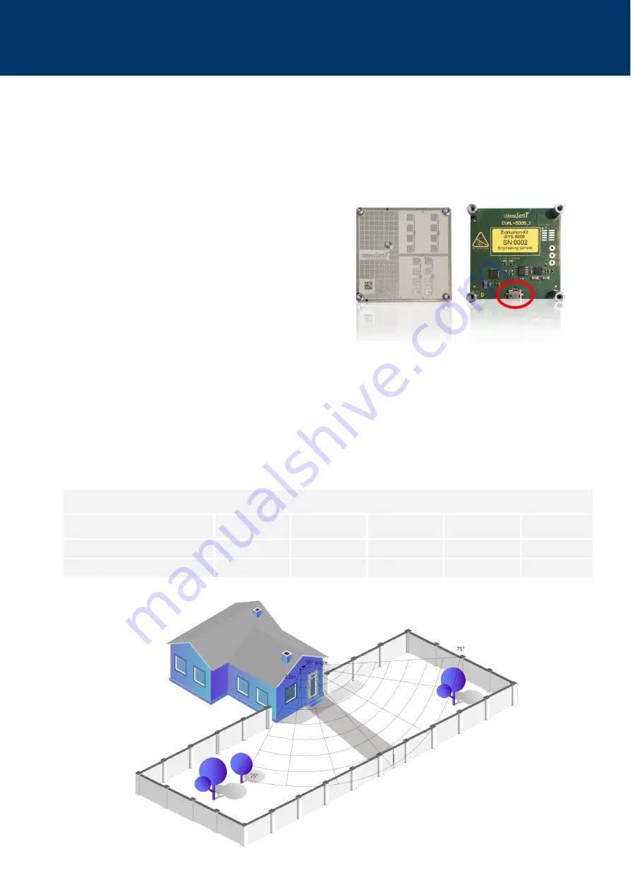 InnoSenT iSYS-5005 Скачать руководство пользователя страница 14