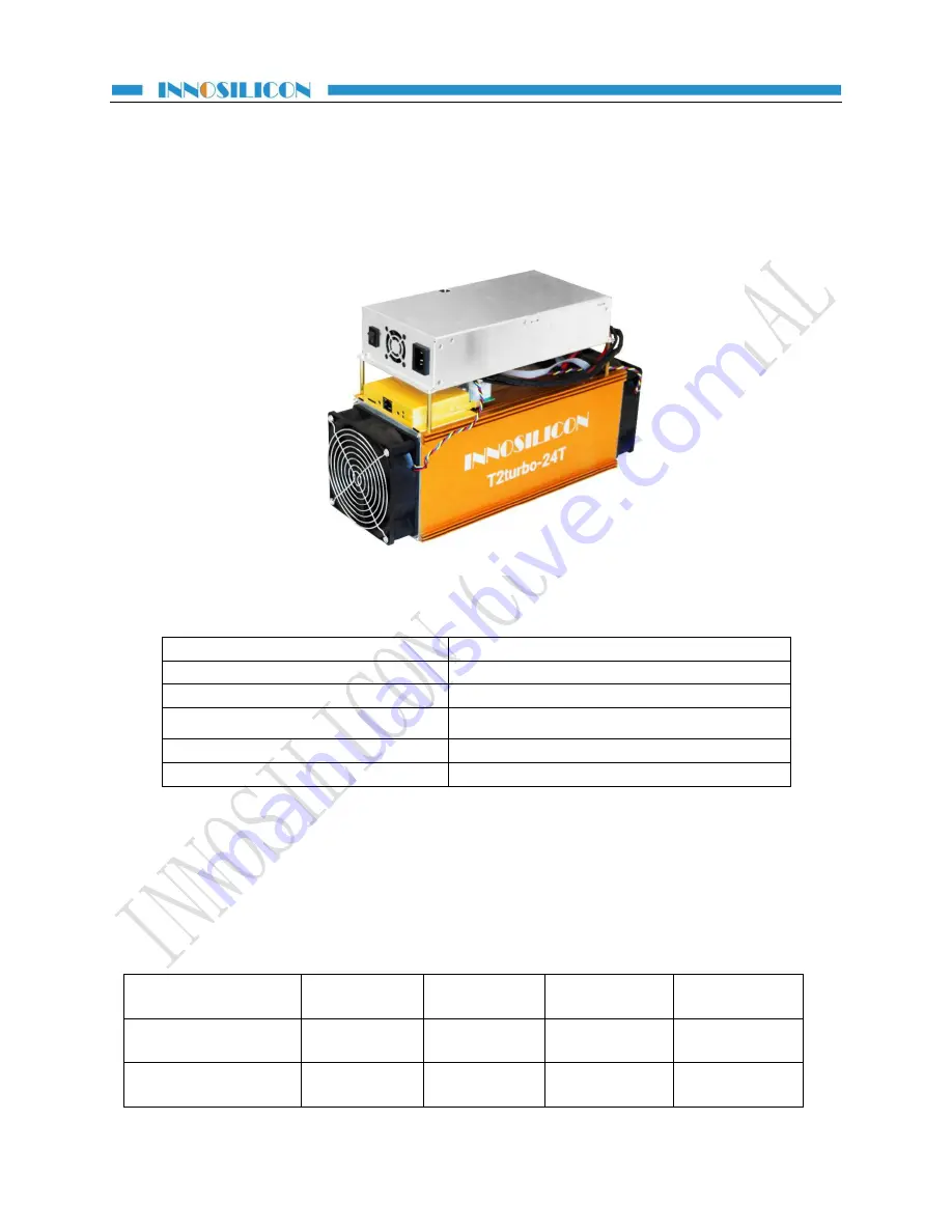 INNOSILICON T2T-24T BTC User Manual Download Page 3