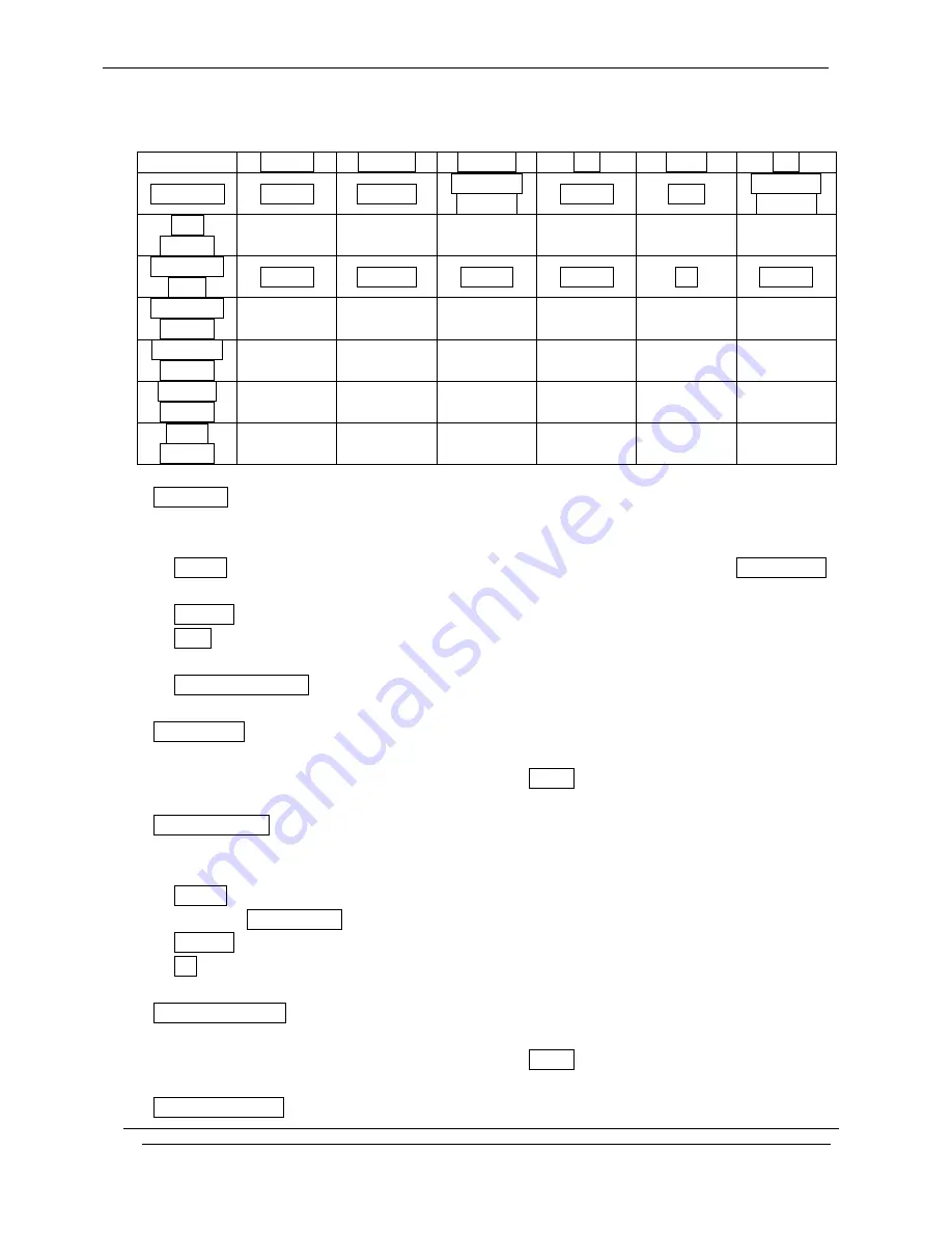 INNOSTREAM I-2100 User Manual Download Page 43