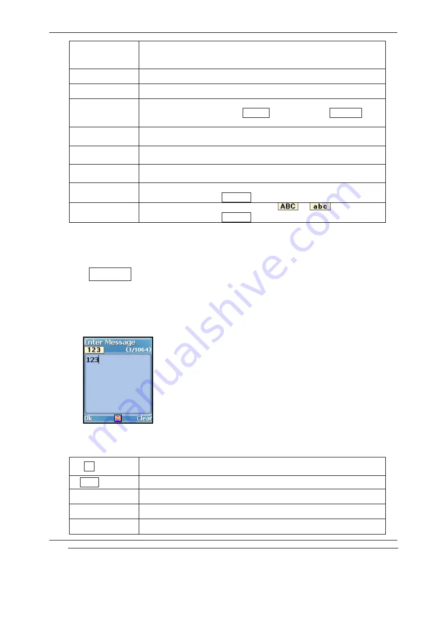 INNOSTREAM INNO 30 User Manual Download Page 29