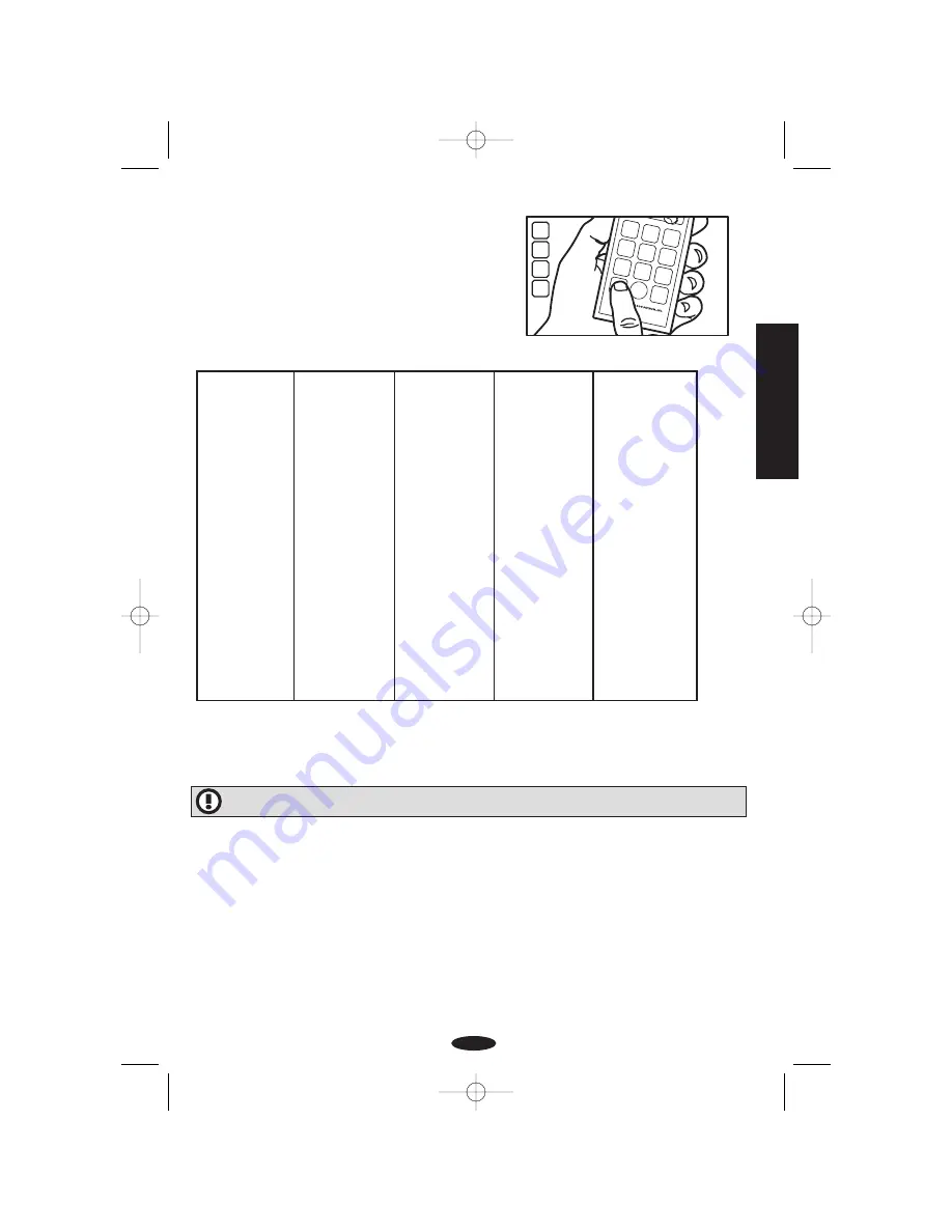 Innotek CS-1600TTE Operating Instructions Manual Download Page 19