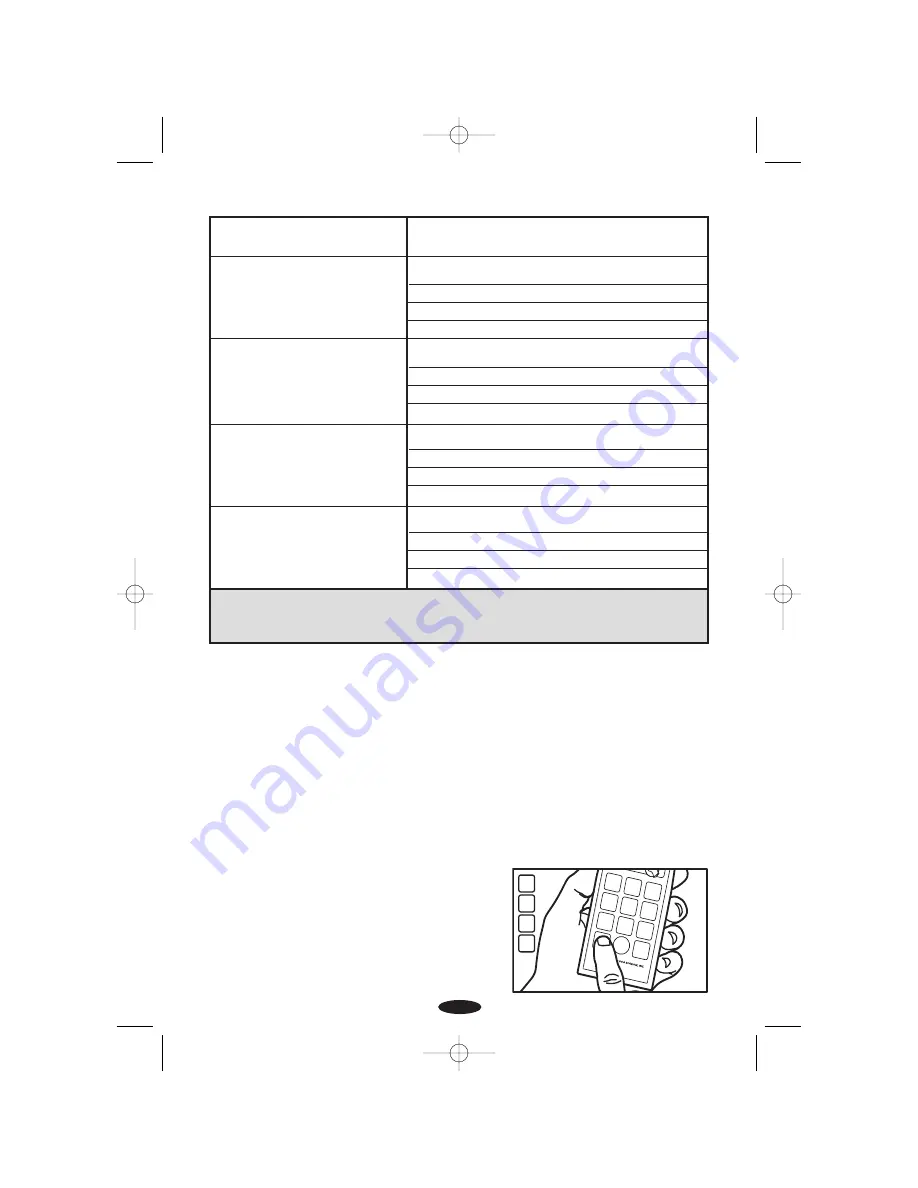 Innotek CS-1600TTE Operating Instructions Manual Download Page 30