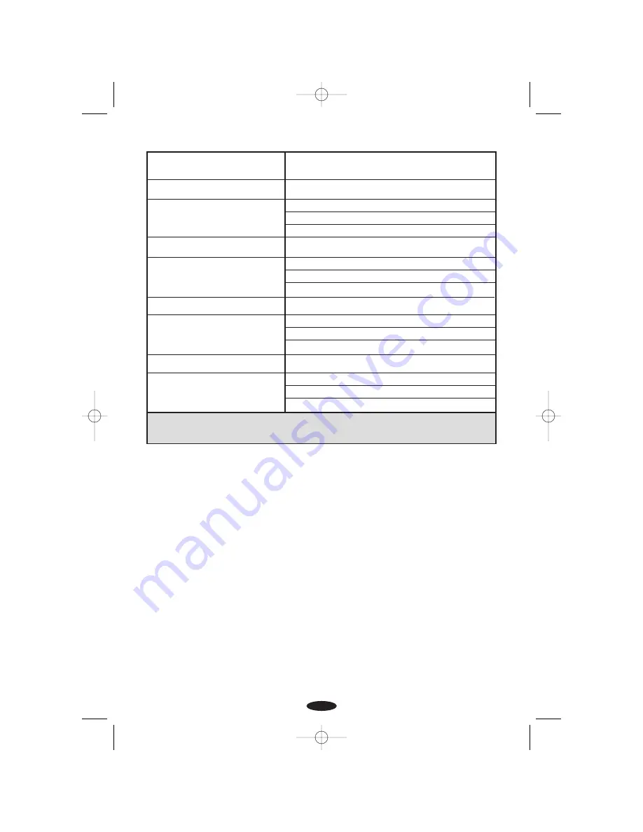 Innotek CS-1600TTE Operating Instructions Manual Download Page 42