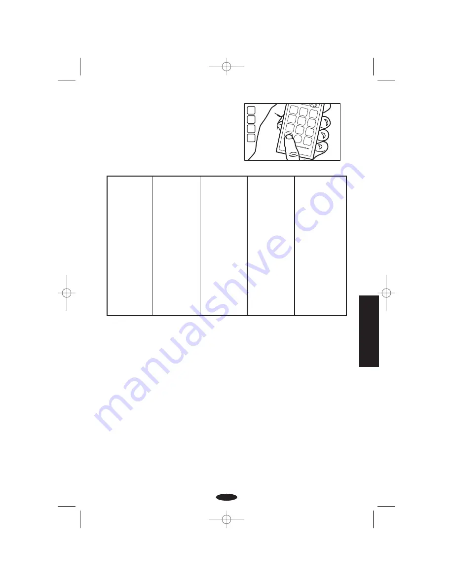 Innotek CS-1600TTE Operating Instructions Manual Download Page 43