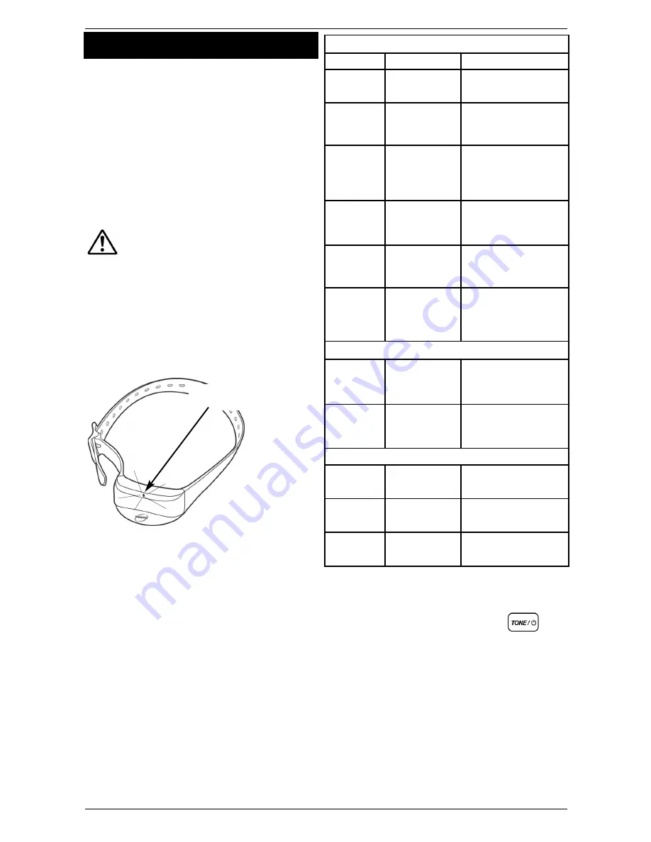 Innotek FieldPro Owner'S Manual Download Page 146