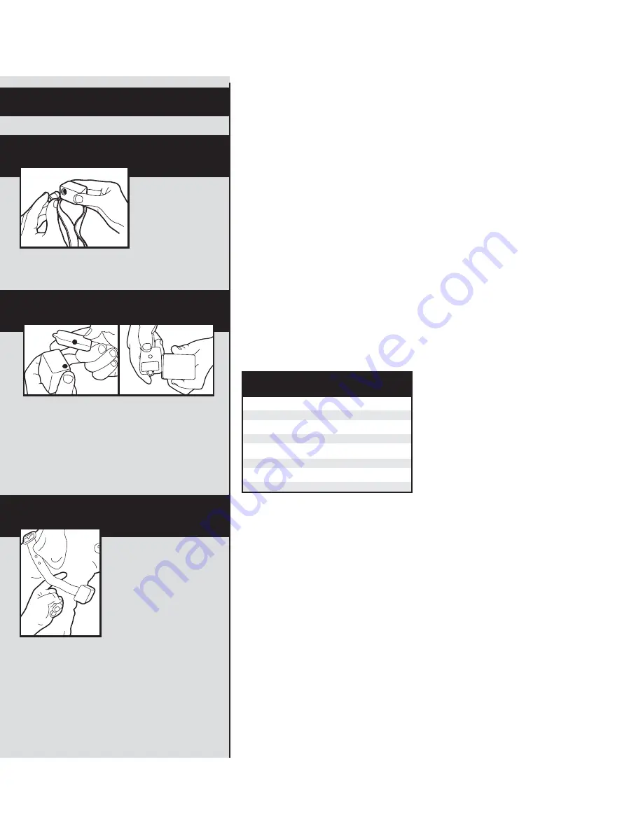 Innotek FS-15 User Manual Download Page 3