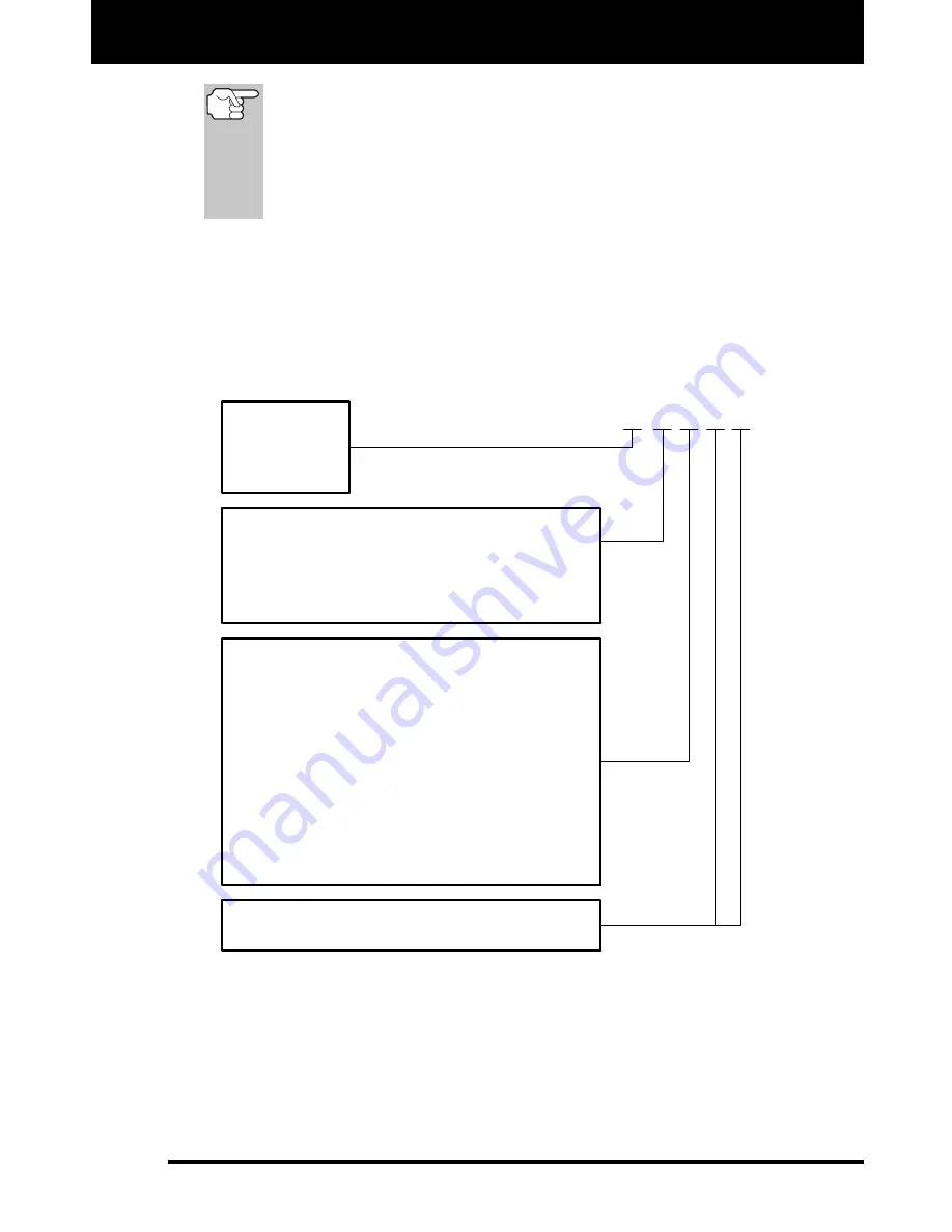 Innova 3130b Owner'S Manual Download Page 19