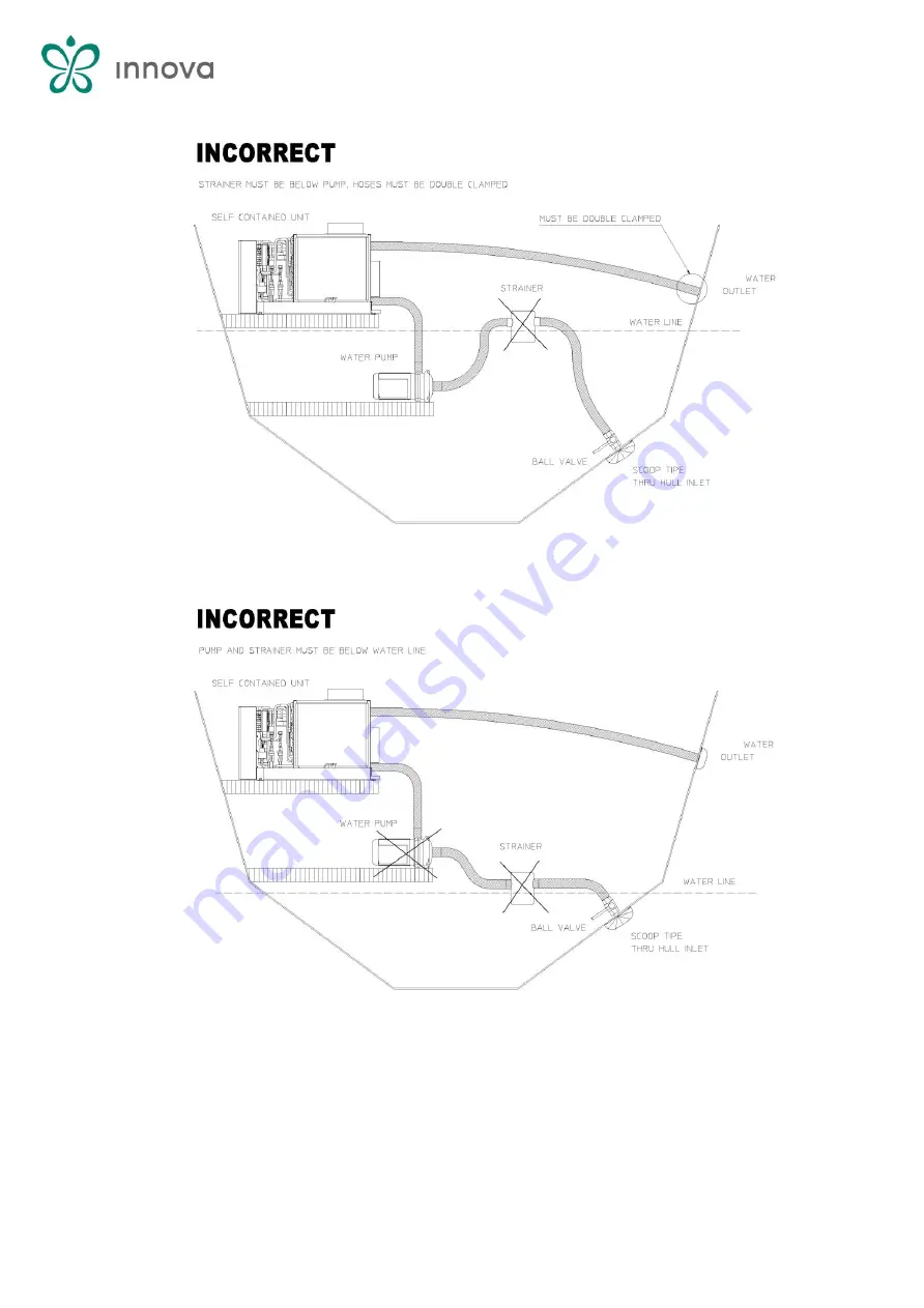 Innova Air Compact 4M Instruction Manual Download Page 11