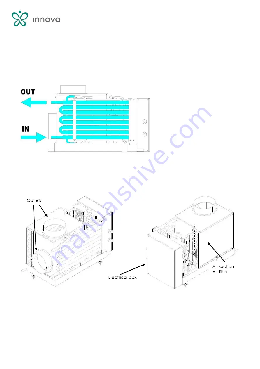 Innova Air Compact 4M Instruction Manual Download Page 12