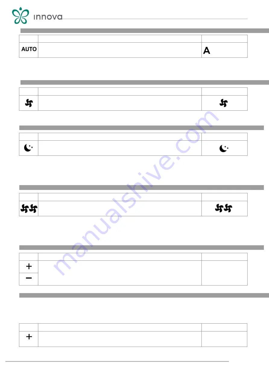 Innova Air Compact 4M Instruction Manual Download Page 28