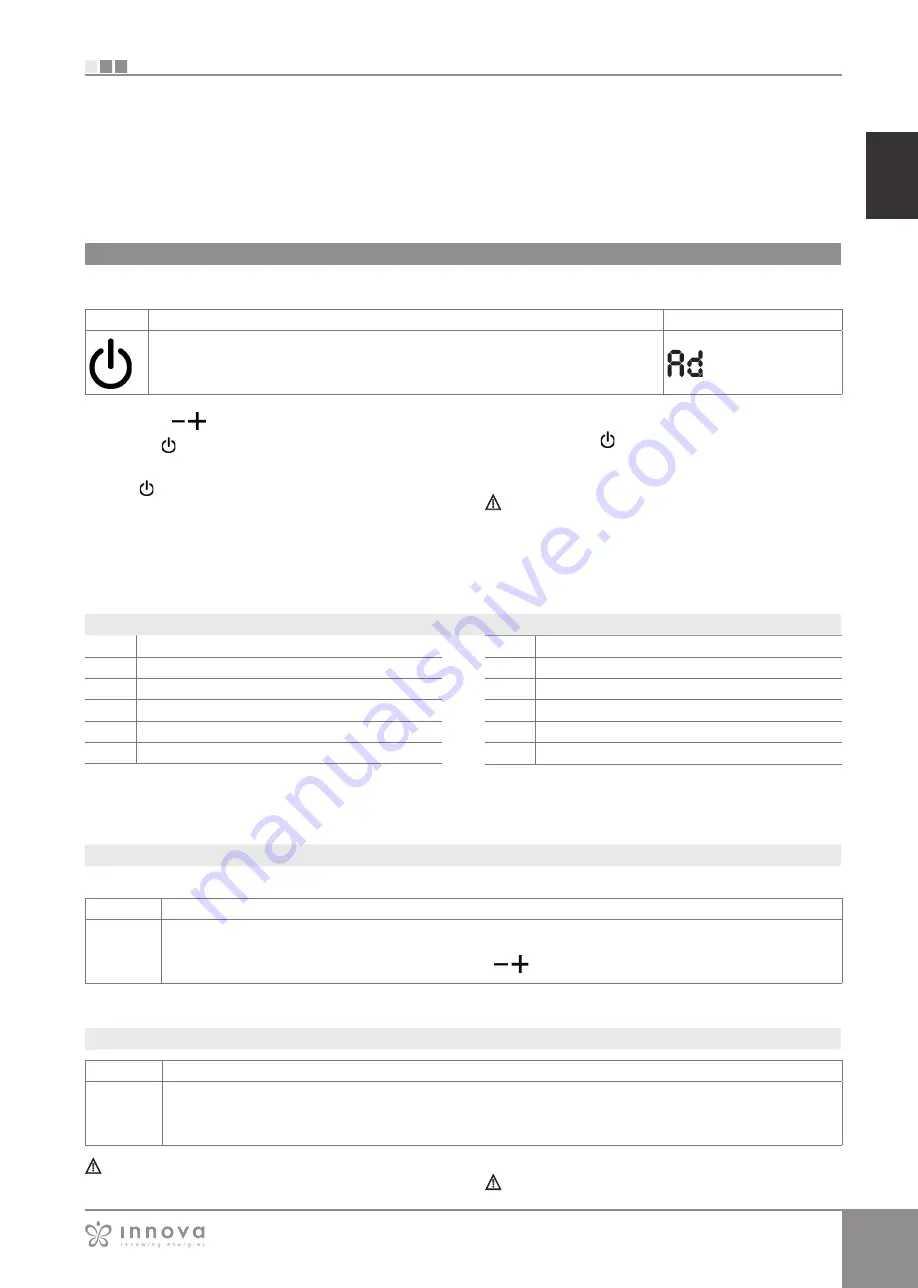 Innova AirLeaf B10642 Installation Manual Download Page 19