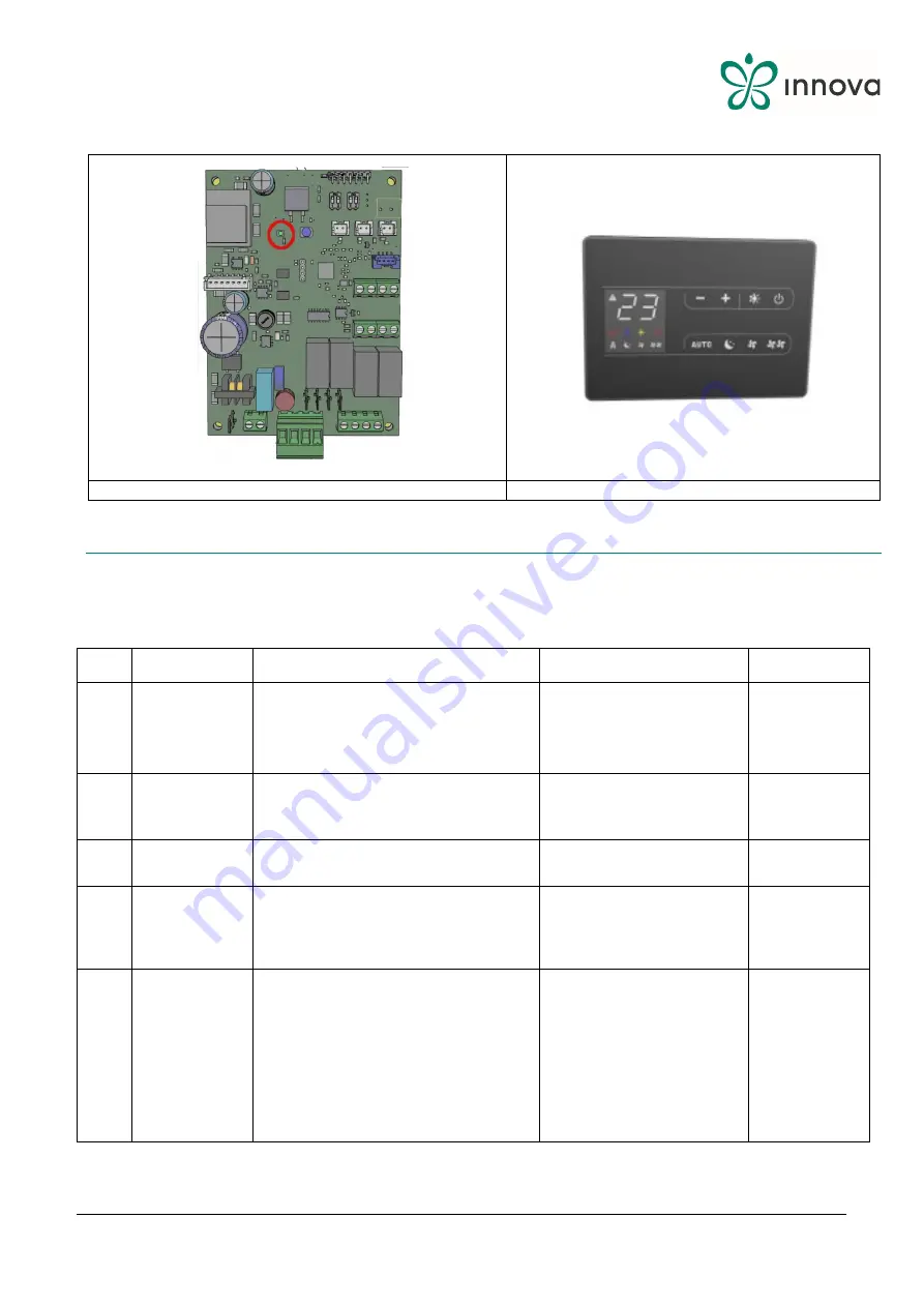 Innova DUCTO MULTI Instructions For Installation, Use And Maintenance Manual Download Page 33