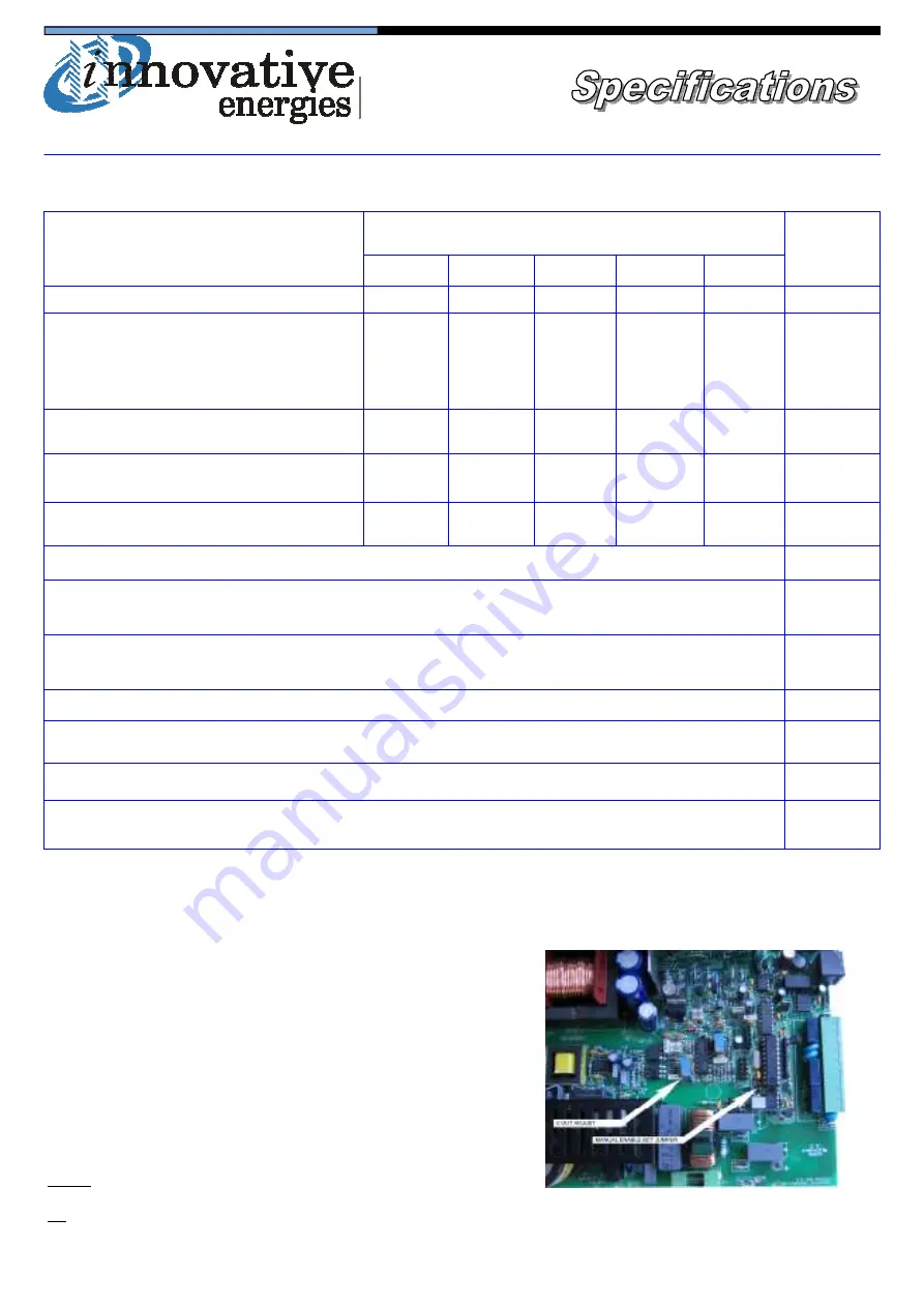 Innovative Energies No-Break SR250i 485 Series User Manual Download Page 10