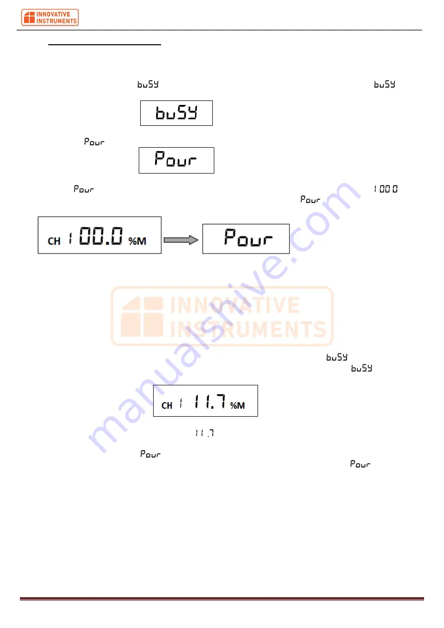 Innovative instruments DMM B18 Manual Download Page 5