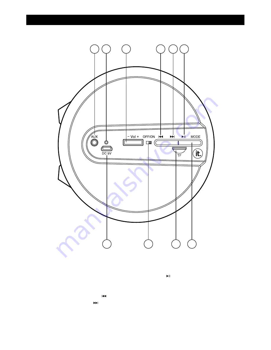 Innovative Technology ITSB-356 Скачать руководство пользователя страница 5