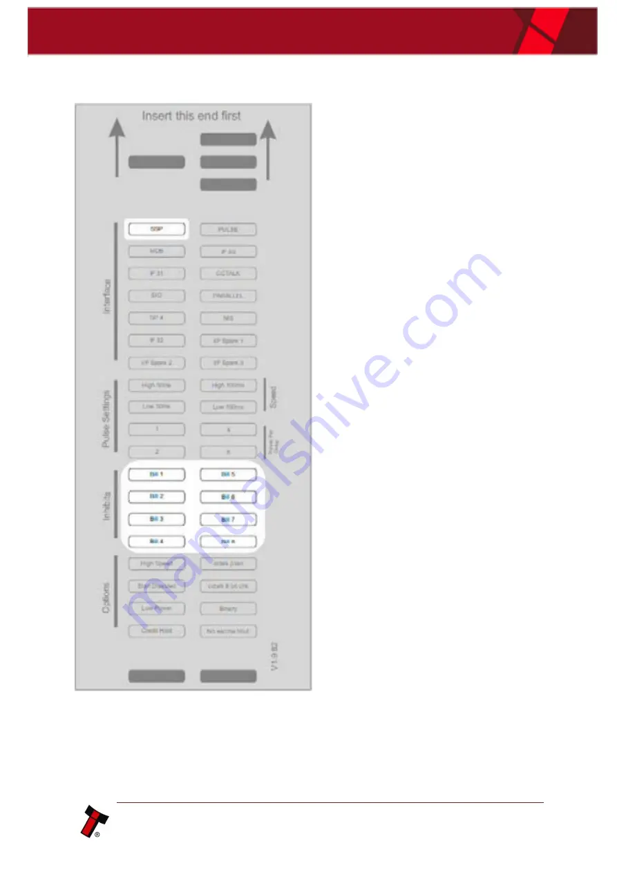 Innovative Technology NV10 Family User Manual Download Page 24