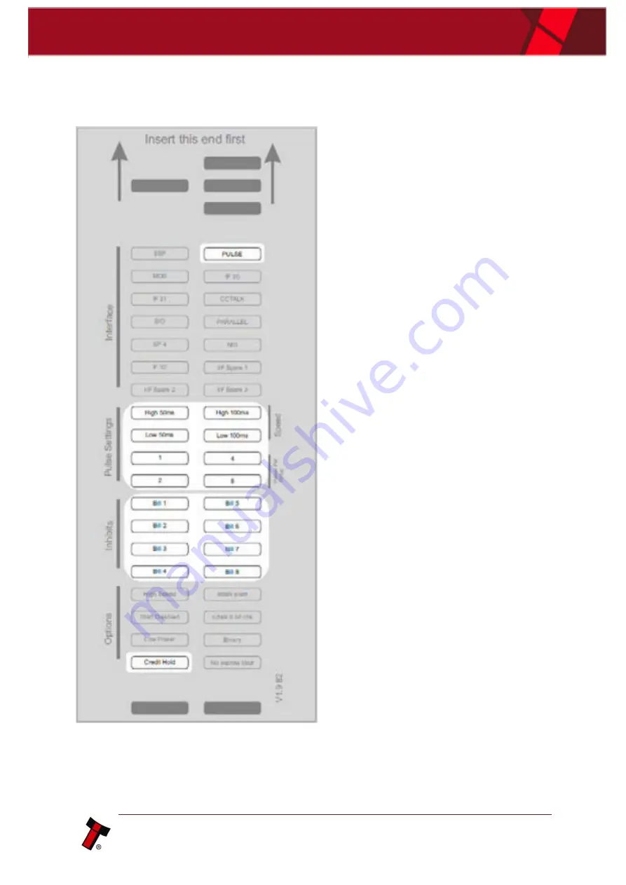 Innovative Technology NV10 Family Скачать руководство пользователя страница 28