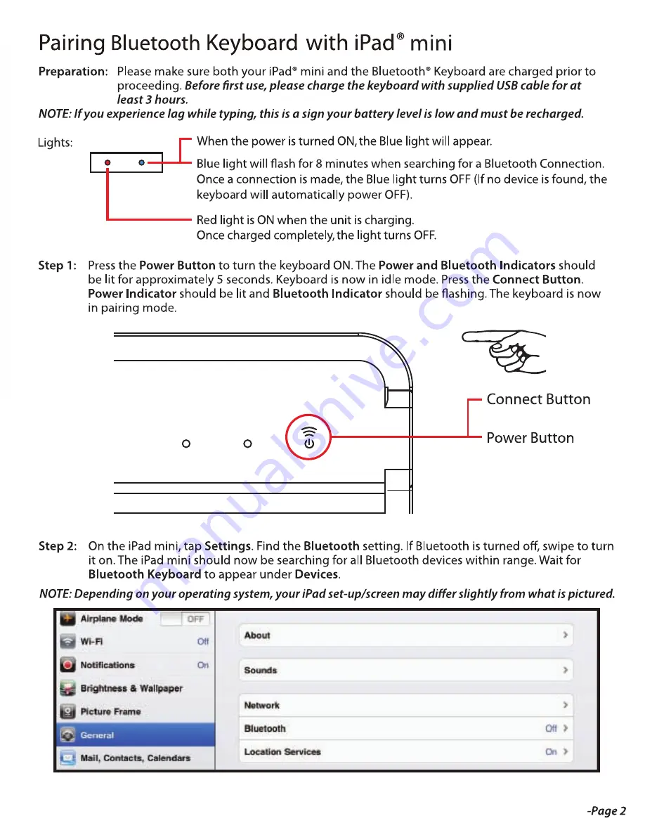 Innovative ITIP-7300M User Manual Download Page 2