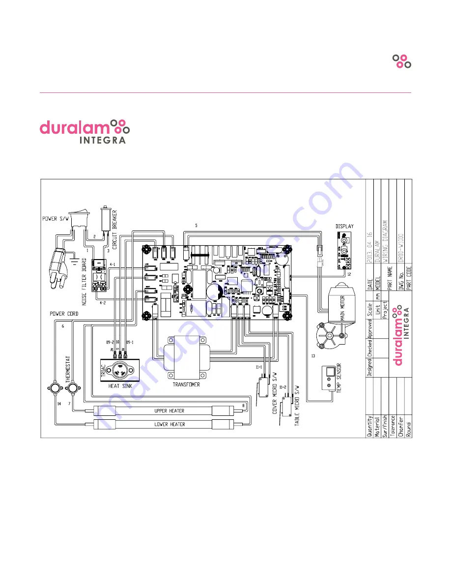 innove duralam INTEGRA Operating Instructions Manual Download Page 10