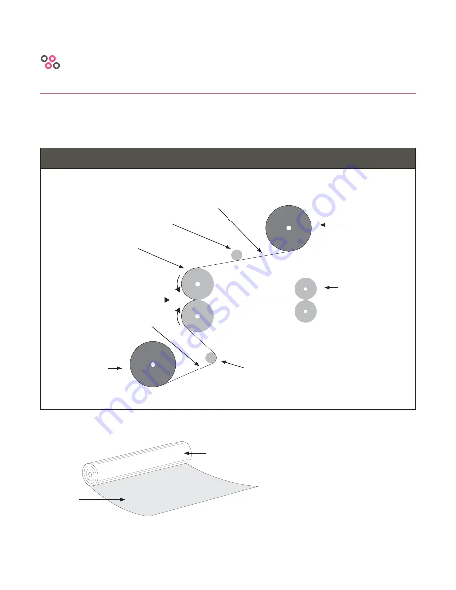 innove duralam INTEGRA Operating Instructions Manual Download Page 17