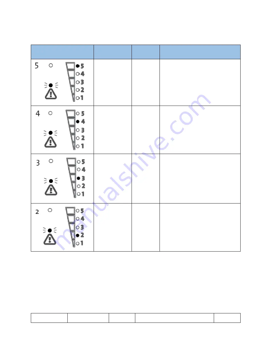 Inogen GS-100 Technical Manual Download Page 14