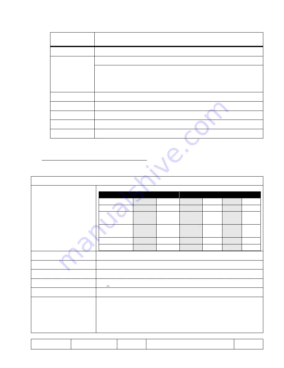 Inogen IO-200 Technical Manual Download Page 17