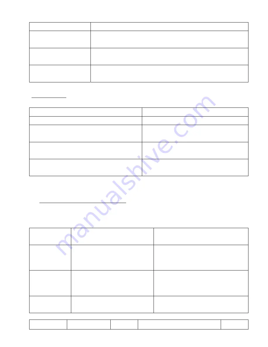 Inogen IO-200 Technical Manual Download Page 18