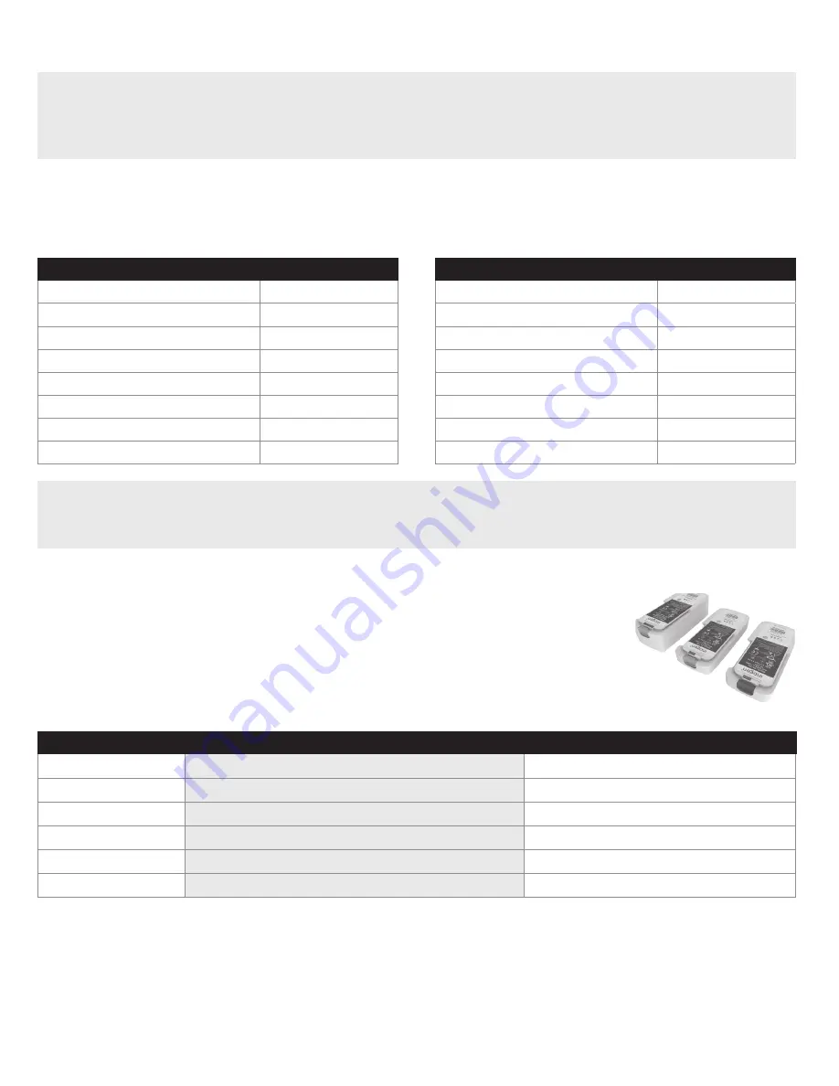 Inogen IO-501 User Manual Download Page 12