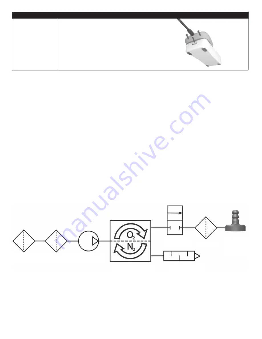 Inogen IO-501 User Manual Download Page 68