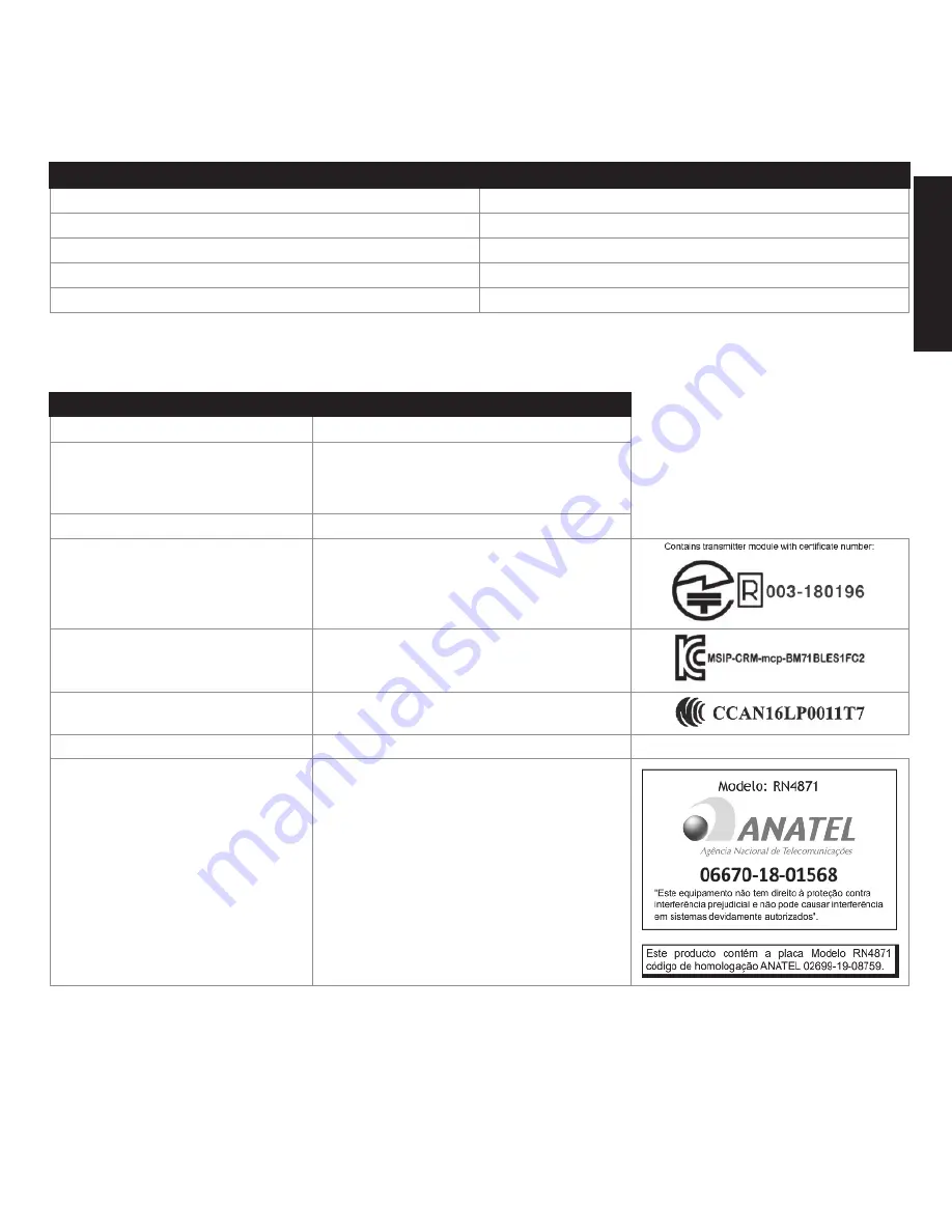 Inogen IO-501 User Manual Download Page 99