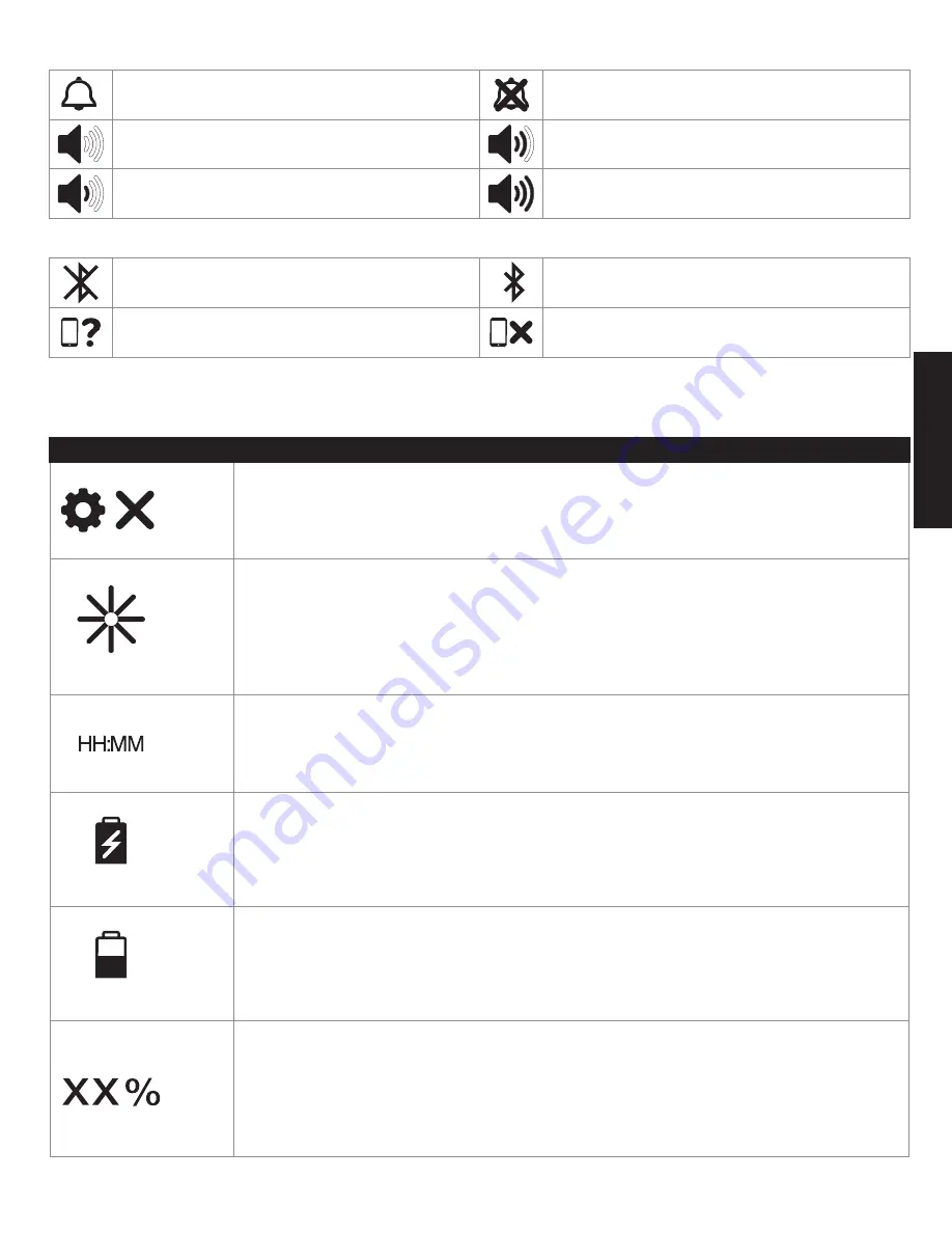 Inogen IO-501 User Manual Download Page 127