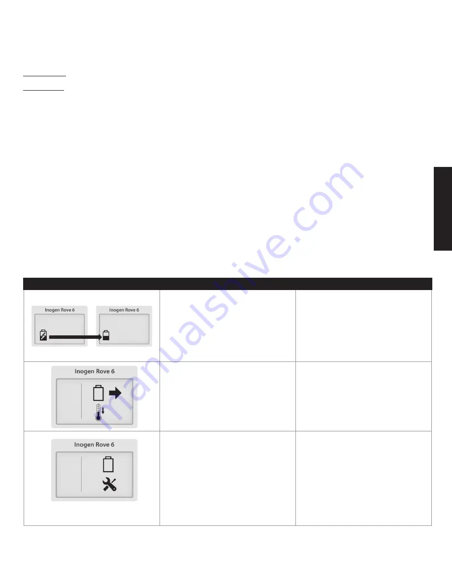 Inogen IO-501 User Manual Download Page 129